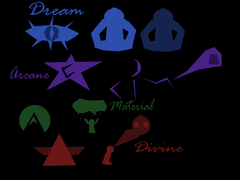 File:Eivr Setting - Magic Domains.png