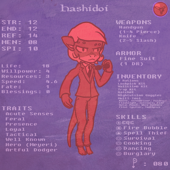 File:Hashidoicharsheet.png