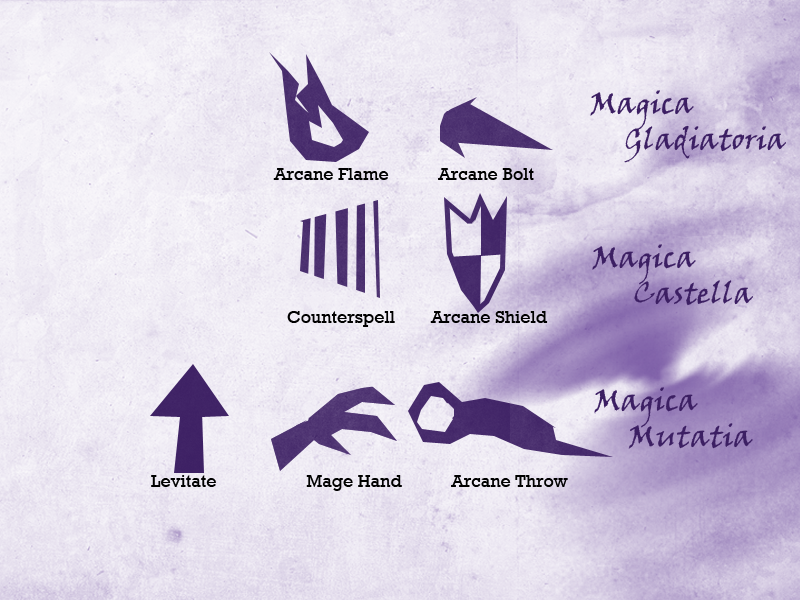 File:Eivr Setting - Arcane Spells 1.png