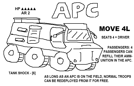 File:APC.png