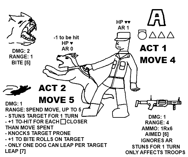 File:Animal Handler.png