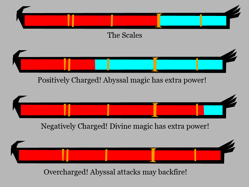 File:Eivr Setting - Thaumaturgy Scales.png