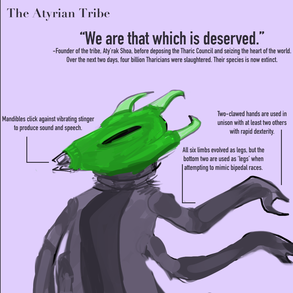 Atyrians.png