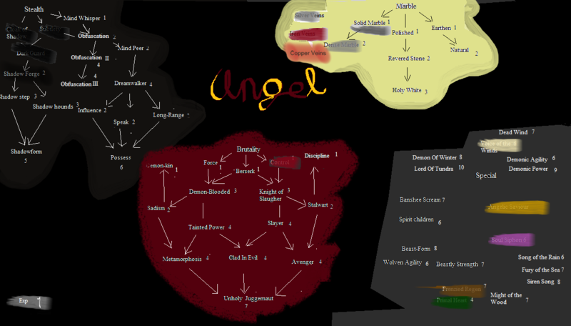 File:Gargoyle Quest - Angel's Abilities.png