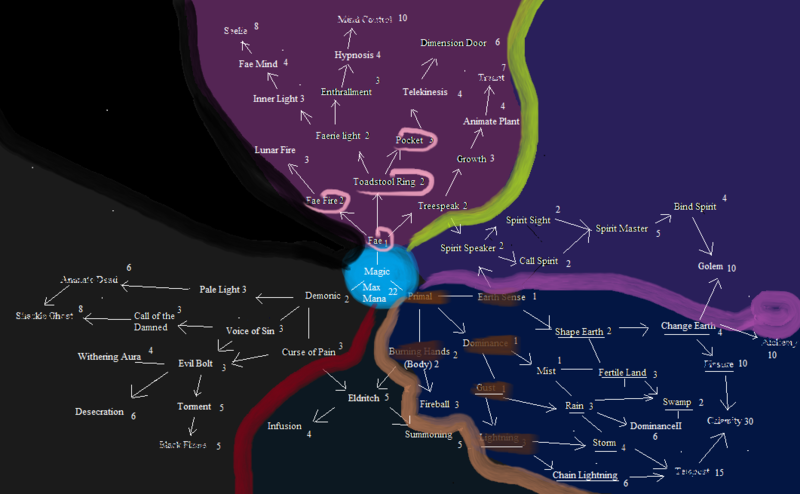 File:Gargoyle Quest - Angel's Magic.png